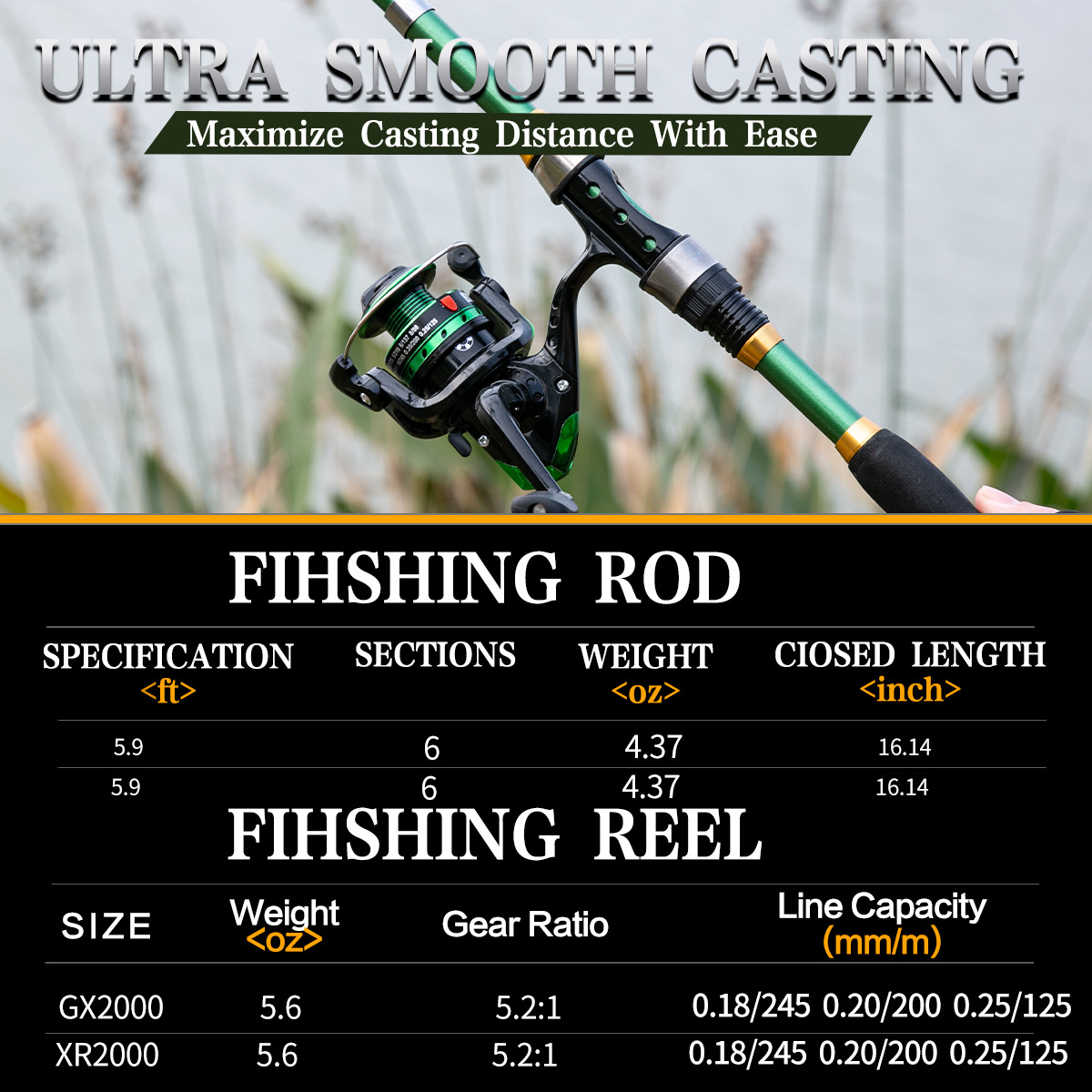 Canna da Pesca Telescopica Dop - Fishing Gloves recensione e prezzo