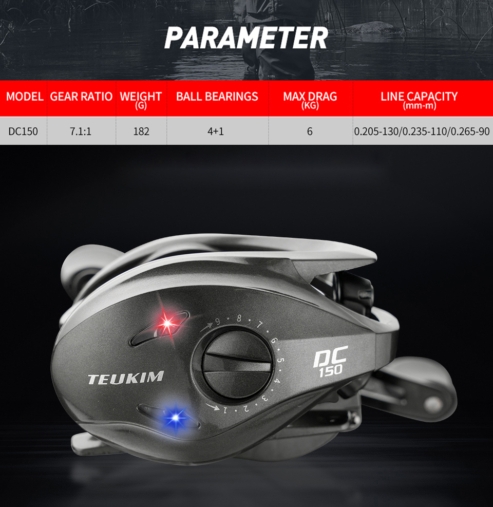 Mulinello da Pesca con Control - Abu Garcia Reel Max recensione e prezzo