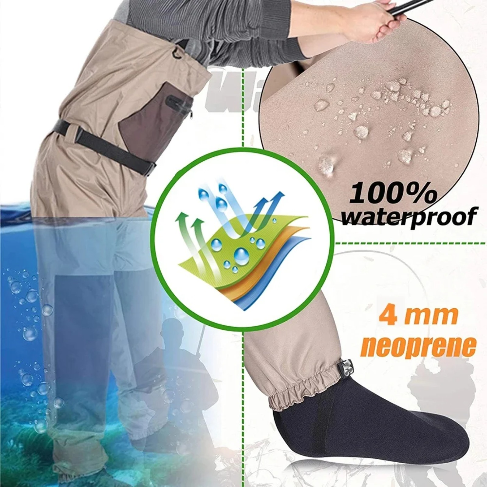 Goture Waders Traspiranti per  - Fishing Waders recensione e prezzo