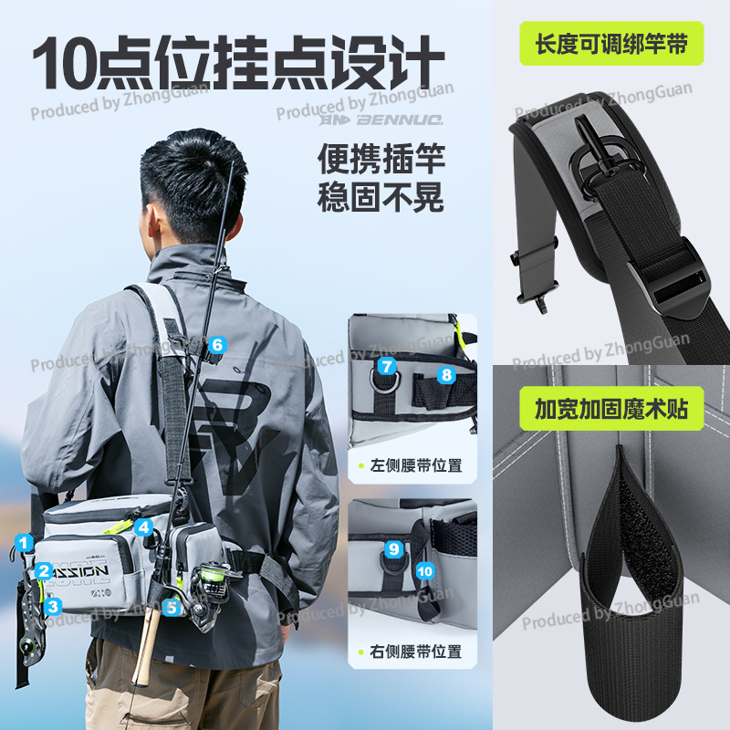 Borsa Multifunzionale Impermea - Fishing Bag Waterproof recensione e prezzo